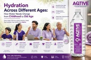Read more about the article Hydration Across Different Ages: How Water Needs Change from Childhoodto Old Age